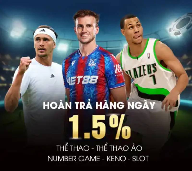 Hoàn trả mỗi ngày – ưu đãi quan trọng nhất