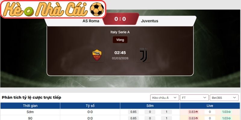 Soi kèo trận đấu AS Roma vs Juventus (02:45 02-03, Serie A) – Đại chiến định đoạt top đầu 3 Kèo châu Á trận AS Roma vs Juventus (02:45 02-03, Serie A)