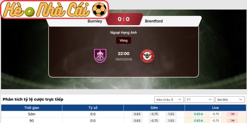 Soi kèo trận đấu Burnley vs Brentford (22:00 28-02, Ngoại hạng Anh) 3 Kèo châu Á trận Burnley vs Brentford (22:00 28-02, Ngoại hạng Anh)