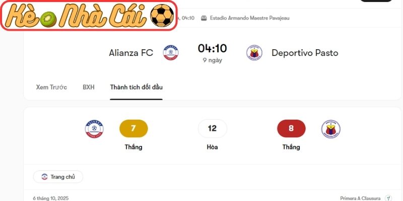 Soi kèo trận đấu Alianza Petrolera vs Deportivo Pasto (04:10 02-04, VĐQG Colombia) 3 Kèo châu Á trận Alianza Petrolera vs Deportivo Pasto (04:10 02-04, VĐQG Colombia)