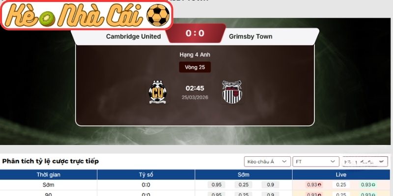 Soi kèo trận đấu Cambridge United vs Grimsby Town (02:45 25-03, Hạng 4 Anh) 3 Kèo châu Á trận Cambridge United vs Grimsby Town (02:45 25-03, Hạng 4 Anh)