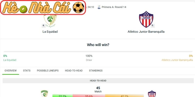 Soi kèo trận đấu La Equidad vs Atletico Junior Barranquilla (04:10 30-03, VĐQG Colombia) 3 Kèo châu Á trận La Equidad vs Atletico Junior Barranquilla (04:10 30-03, VĐQG Colombia)