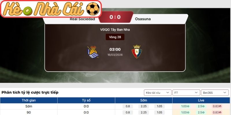 Kèo tài xỉu trận Real Sociedad vs Osasuna (03:00 16-03, La Liga)