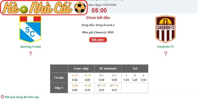 Kèo châu Á trận Sporting Cristal vs Carabobo FC (05:00 12-03, Copa Libertadores)
