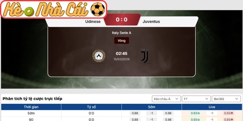 Udinese vs Juventus - Nhận định kèo Serie A lúc 02:45 ngày 15/03 3 Kèo châu Á trận Udinese vs Juventus (02:45 15-03, Serie A)