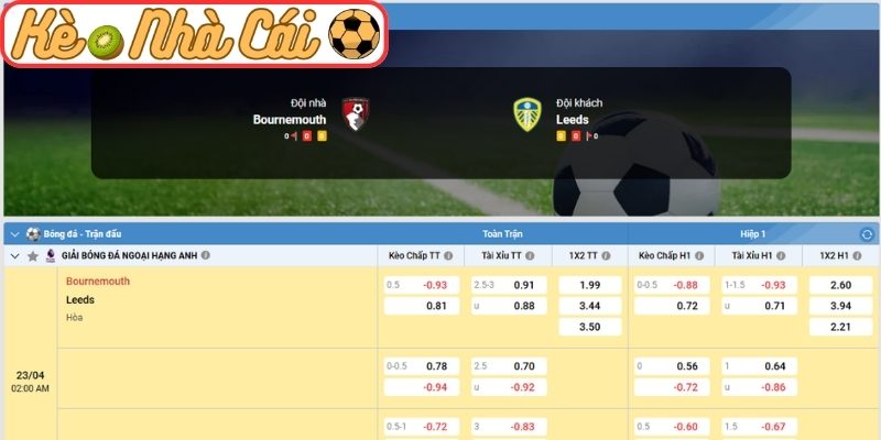 Soi kèo trận đấu AFC Bournemouth vs Leeds United (02:00 23-04, Ngoại hạng Anh) 3 Kèo châu Á trận AFC Bournemouth vs Leeds United (02:00 23-04, Ngoại hạng Anh)
