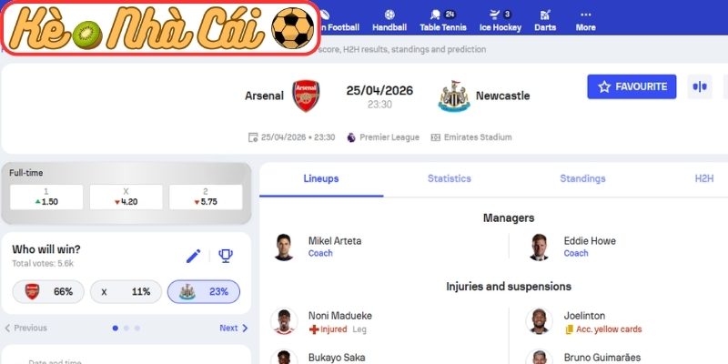 Soi kèo trận đấu Arsenal vs Newcastle United (23:30 25-04, Ngoại hạng Anh) 3 Kèo châu Á trận Arsenal vs Newcastle United (23:30 25-04, Ngoại hạng Anh)