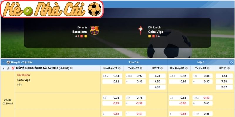 Soi kèo trận đấu Barcelona vs Celta Vigo (02:30 23-04, La Liga) 3 Kèo châu Á trận Barcelona vs Celta Vigo (02:30 23-04, La Liga)