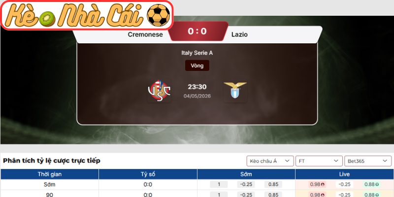 Soi kèo trận đấu Cremonese vs Lazio (23:30 04-05, Serie A) 3 Kèo châu Á trận Cremonese vs Lazio (23:30 04-05, Serie A)