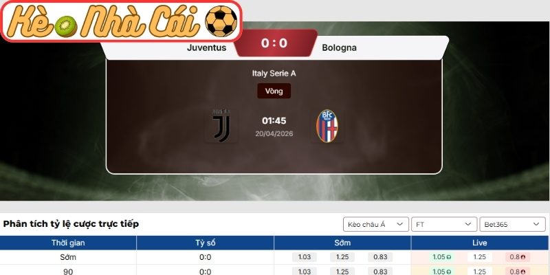 Kèo châu Á trận Juventus vs Bologna (01:45 20-04, Serie A)