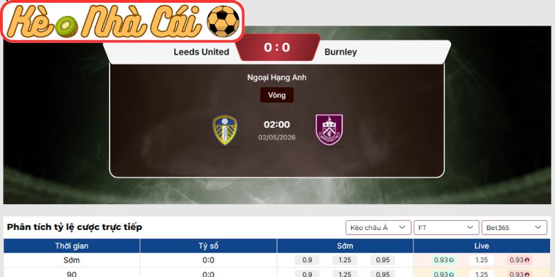 Kèo châu Á trận Leeds United vs Burnley (02:00 02-05, Ngoại Hạng Anh)