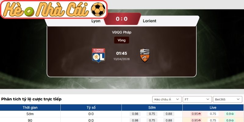 Kèo châu Á trận Olympique Lyonnais vs Lorient (01:45 13-04, Ligue 1)