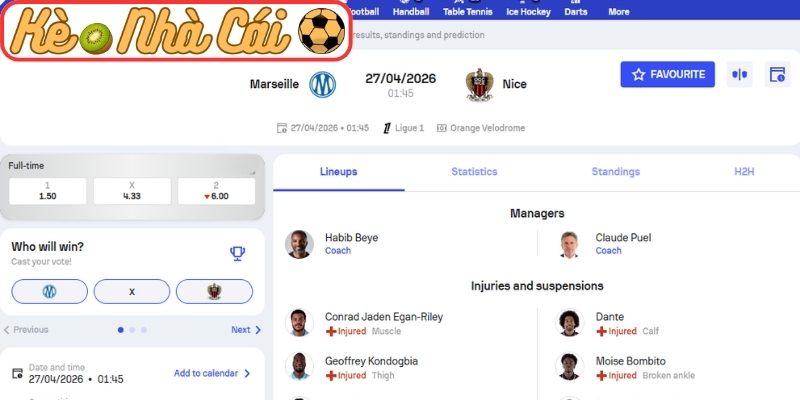 Soi kèo trận đấu Olympique Marseille vs Nice (01:45 27-04, Ligue 1) 3 Kèo châu Á trận Olympique Marseille vs Nice (01:45 27-04, Ligue 1)