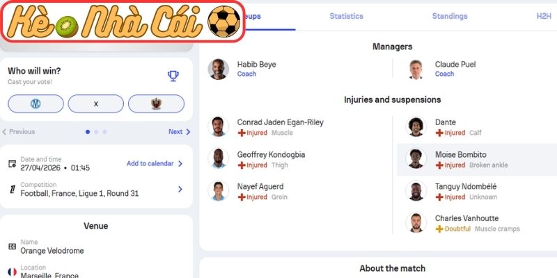Soi kèo trận đấu Olympique Marseille vs Nice (01:45 27-04, Ligue 1) 2 Phong độ Olympique Marseille gần đây