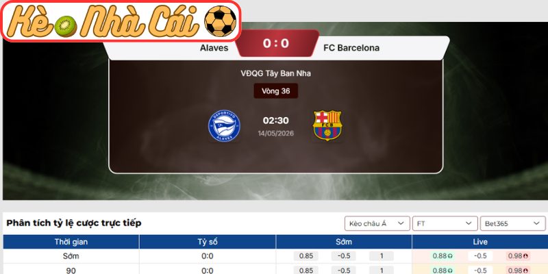 Kèo châu Á trận Alaves vs Barcelona (02:30 14-05, La Liga)