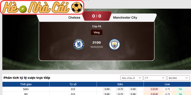Soi kèo trận đấu Chelsea FC vs Manchester City (21:00 16-05, Cúp FA) 3 Kèo châu Á trận Chelsea FC vs Manchester City (21:00 16-05, Cúp FA)