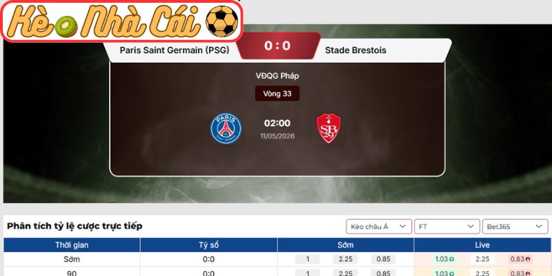 Soi kèo trận đấu PSG vs Stade Brestois (02:00 11-05, Ligue 1) 3 Kèo châu Á trận PSG vs Stade Brestois (02:00 11-05, Ligue 1)