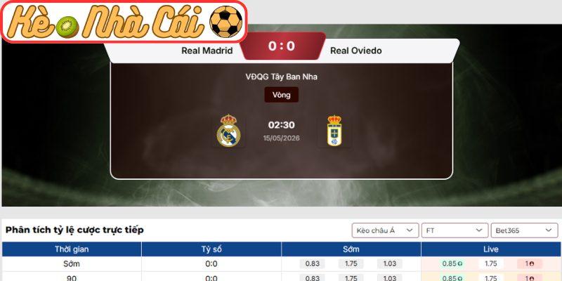 Soi kèo trận đấu Real Madrid vs Real Oviedo (02:30 15-05, La Liga) 3 Kèo châu Á trận Real Madrid vs Real Oviedo (02:30 15-05, La Liga)Kèo châu Á trận Real Madrid vs Real Oviedo (02:30 15-05, La Liga)