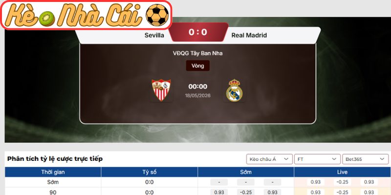 Soi kèo trận đấu Sevilla vs Real Madrid (00:00 18-05, La Liga) 3 Kèo châu Á trận Sevilla vs Real Madrid (00:00 18-05, La Liga)